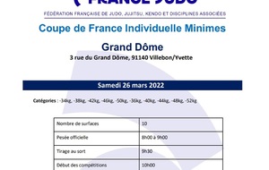 CHAMPIONNATS DE FRANCE - Minimes